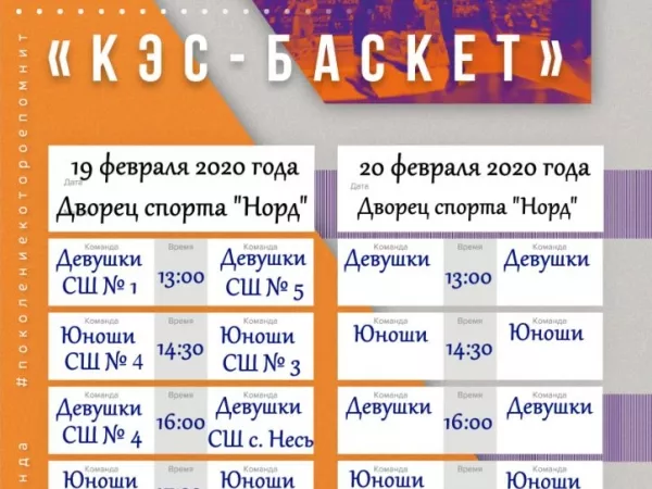 «ФИНАЛ – 4-Х» ЧЕМПИОНАТА ШБЛ «КЭС-БАСКЕТ» НЕНЕЦКОГО АВТОНОМНОГО ОКРУГА