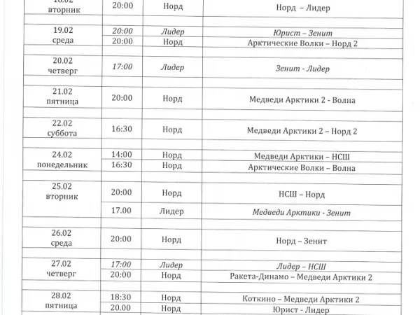 спортивные соревнования Ненецкого автономного округа по волейболу среди мужских команд