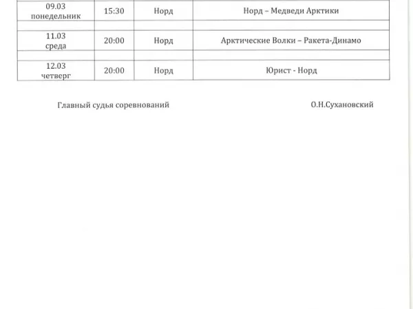 спортивные соревнования Ненецкого автономного округа по волейболу среди мужских команд